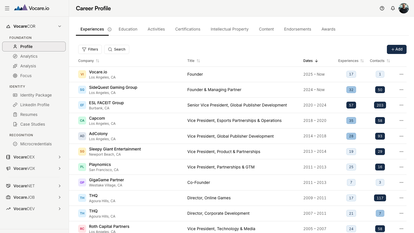 VocareCOR career profile